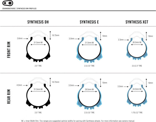 Roue Avant Crankbrothers Synthesis E-MTB 29'' | Boost 15x110mm | 6 trous