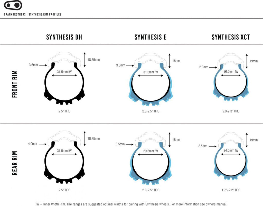 Roue Avant Crankbrothers Synthesis E-MTB 27.5'' | Boost 15x110mm | 6 trous
