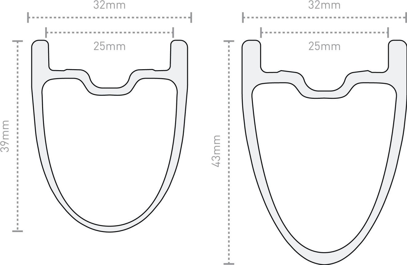 Paire de Roues Enve SES 3.4 700 mm | 12x100 - 12x142 mm | Center Lock |