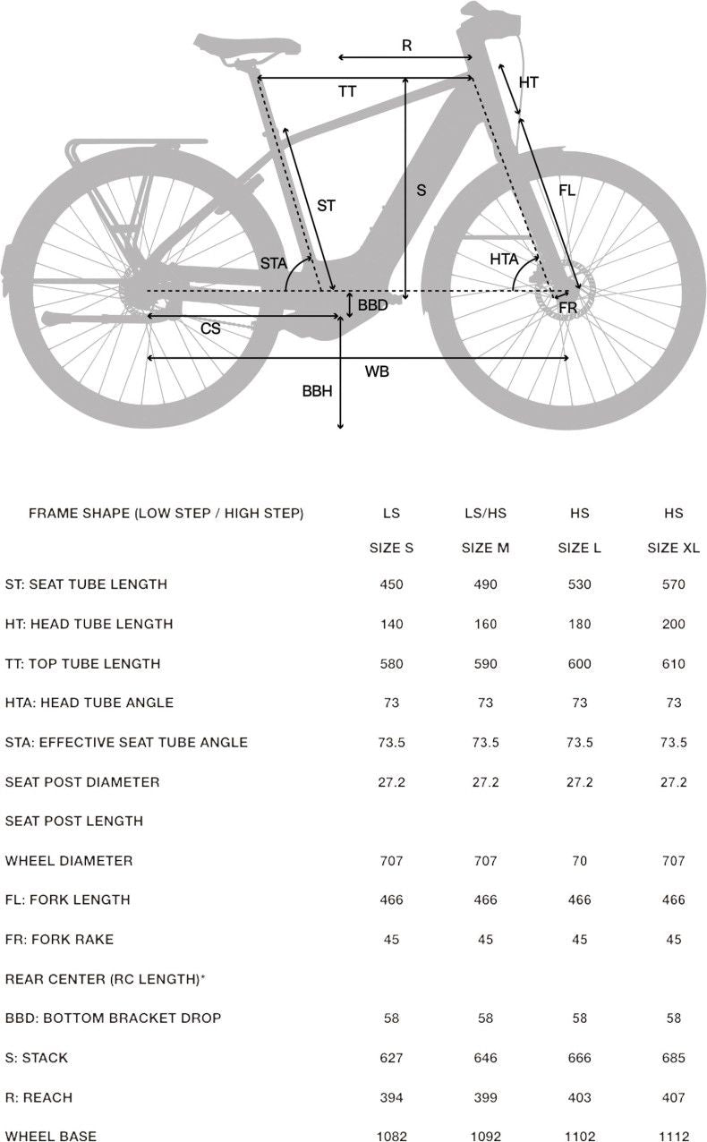 Vélo de Ville Électrique Btwin LD 920 E Cadre Bas Moteur Automatique Owuru 702Wh 700mm Noir