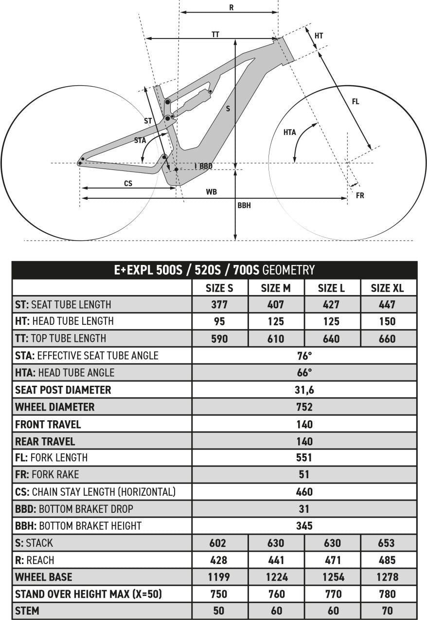 VTT Électrique Tout-Suspendu Rockrider E-Expl 520 S Microshift Advent 10V 500Wh / Brose 29'' Rouge Vif Brose 70 Nm