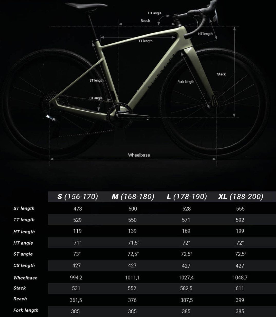 Gravel Bike Riverside GCR Sram Force etap AXS 12V Reynolds ATR 700mm Beige