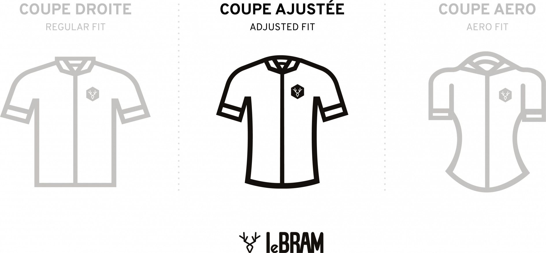 Produit Reconditionné - Maillot Manches Courtes LeBram Allos Vert Agave Coupe Ajustée / Neuf, Sans Étiquette