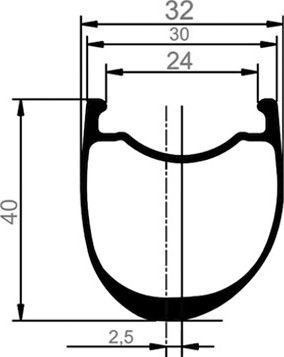 Paire de roues Progress GR40 Gravel | 12x100/12x142 mm | Center Lock | Shimano