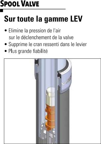 Tige de Selle Télescopique KS Kind Shock LEV INTEGRA Passage Interne Noir (Sans Commande) - Produit Reconditionné / Très bon État| Produit Reconditionné