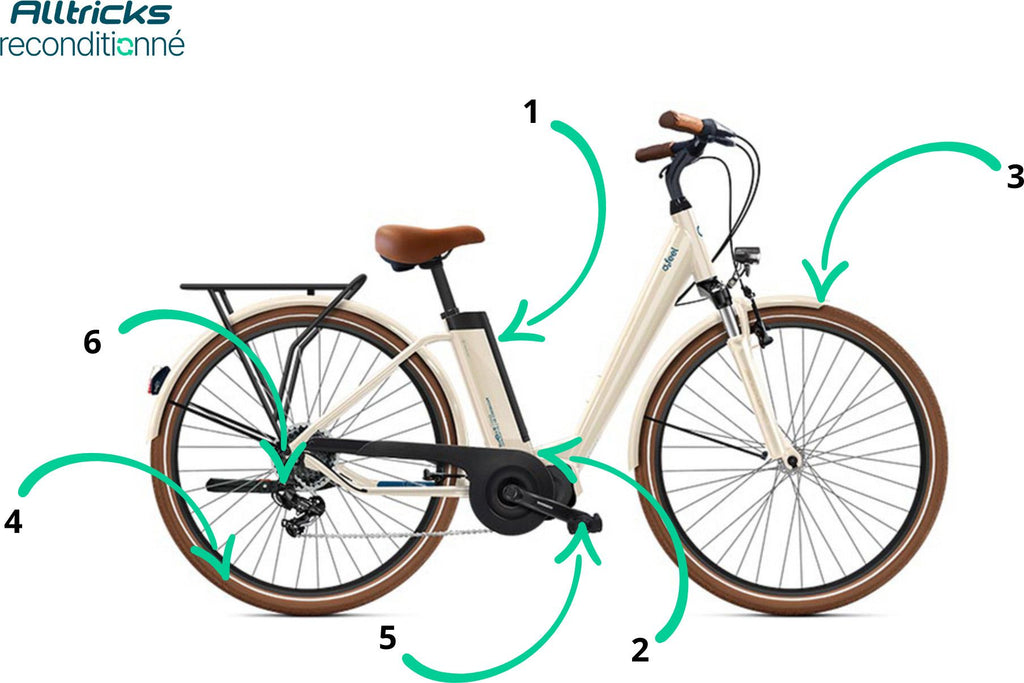 Vélo de Ville Électrique O2 Feel iVog City Up 3.1 Shimano Tourney 7V 400 Wh 26'' Blanc Lin T.M 175/185cm - Produit Reconditionné