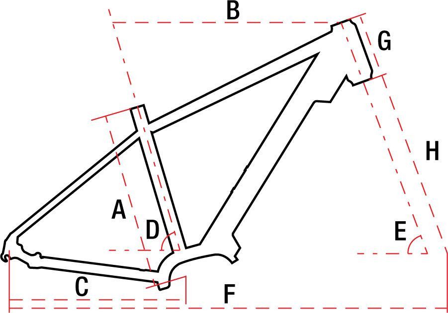 Vélo VTC Électrique 28  Homme - ROMET - Orkan 1 Moteur Central - VERT