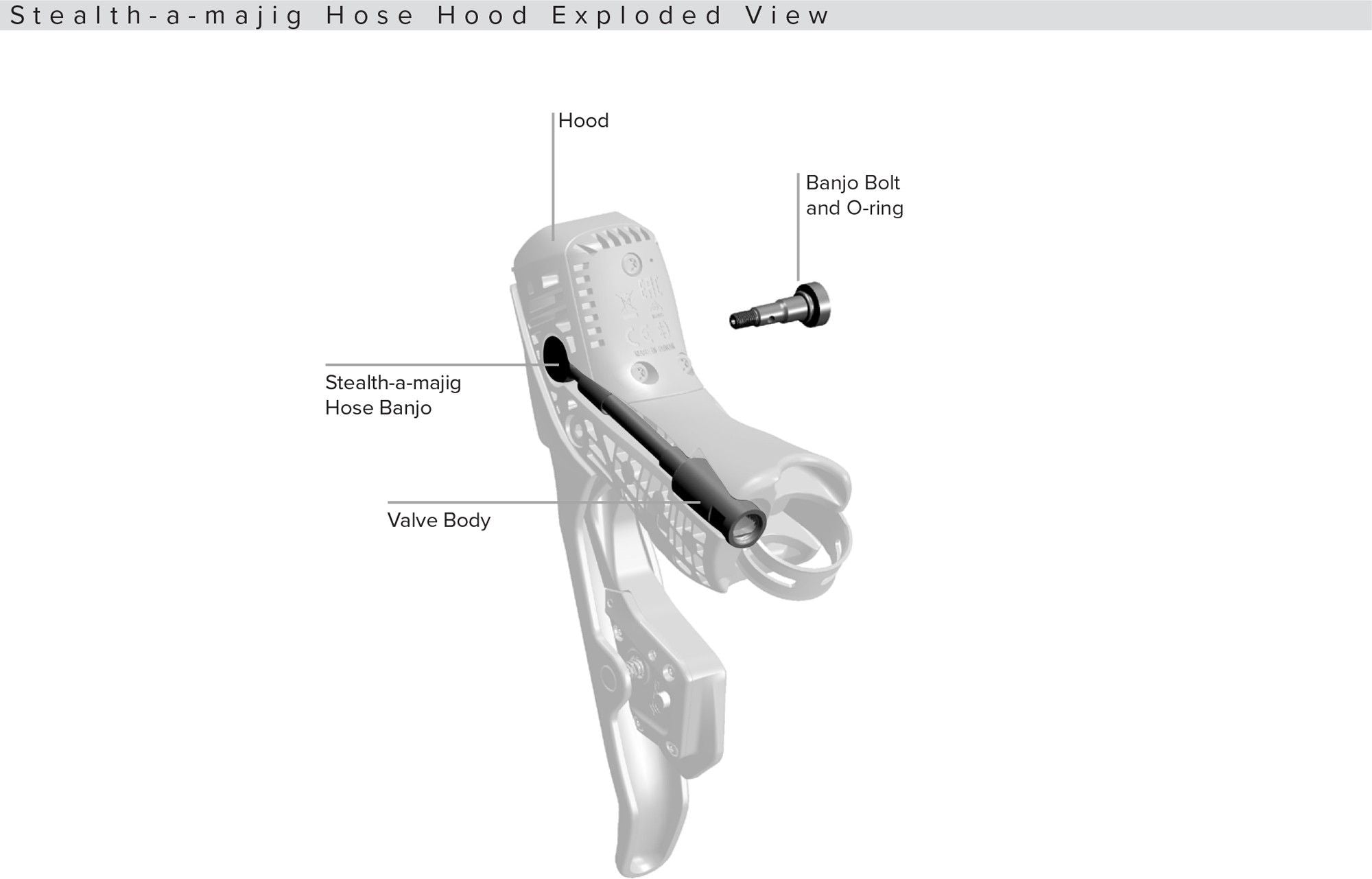 Raccord Banjo pour Levier Sram Red eTap HRD avec Durite Stealth-A-Majig