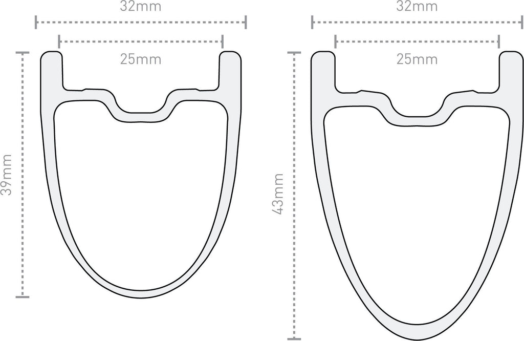 Paire de Roues Enve SES 3.4 700 mm | 12x100 - 12x142 mm | Center Lock | Stickers Noirs