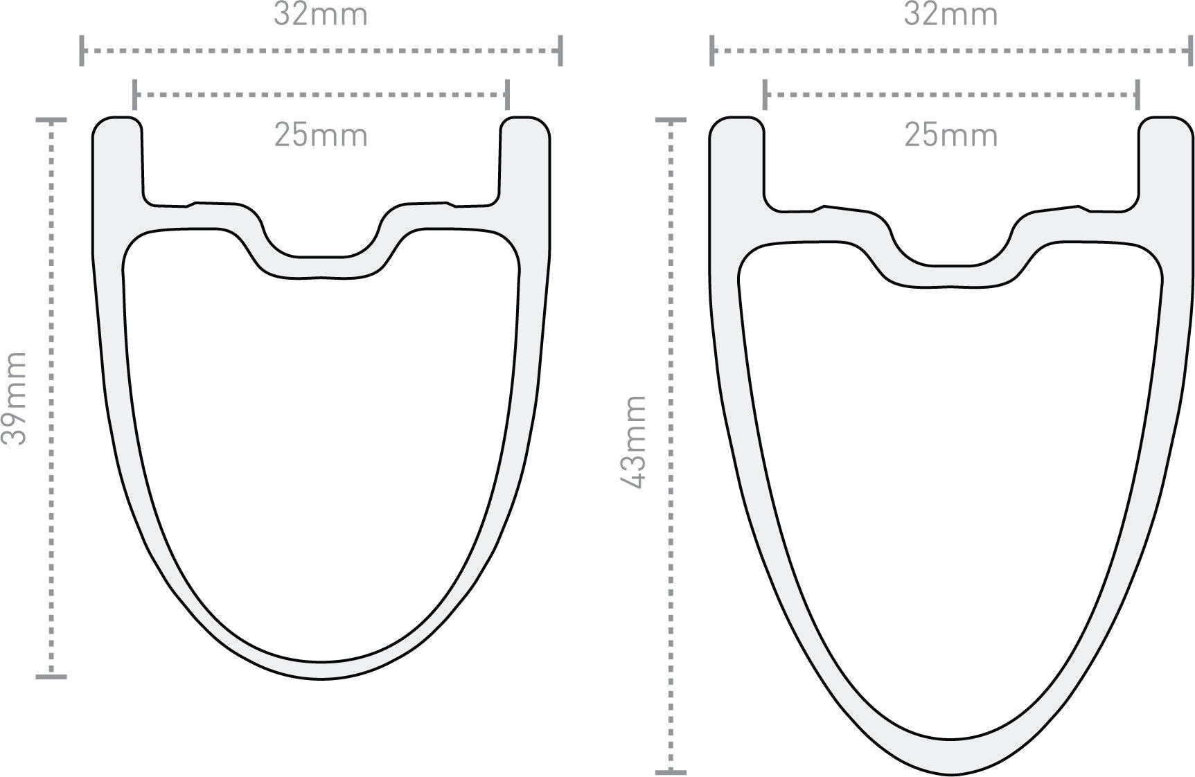 Paire de Roues Enve SES 3.4 700 mm | 12x100 - 12x142 mm | Center Lock | Stickers Noirs