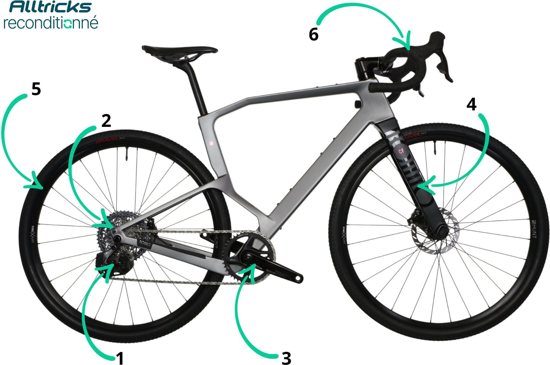 Vélo Gravel Rondo CF1 G2 Sram Rival AXS 12V T.M 172/180cm - Produit Reconditionné