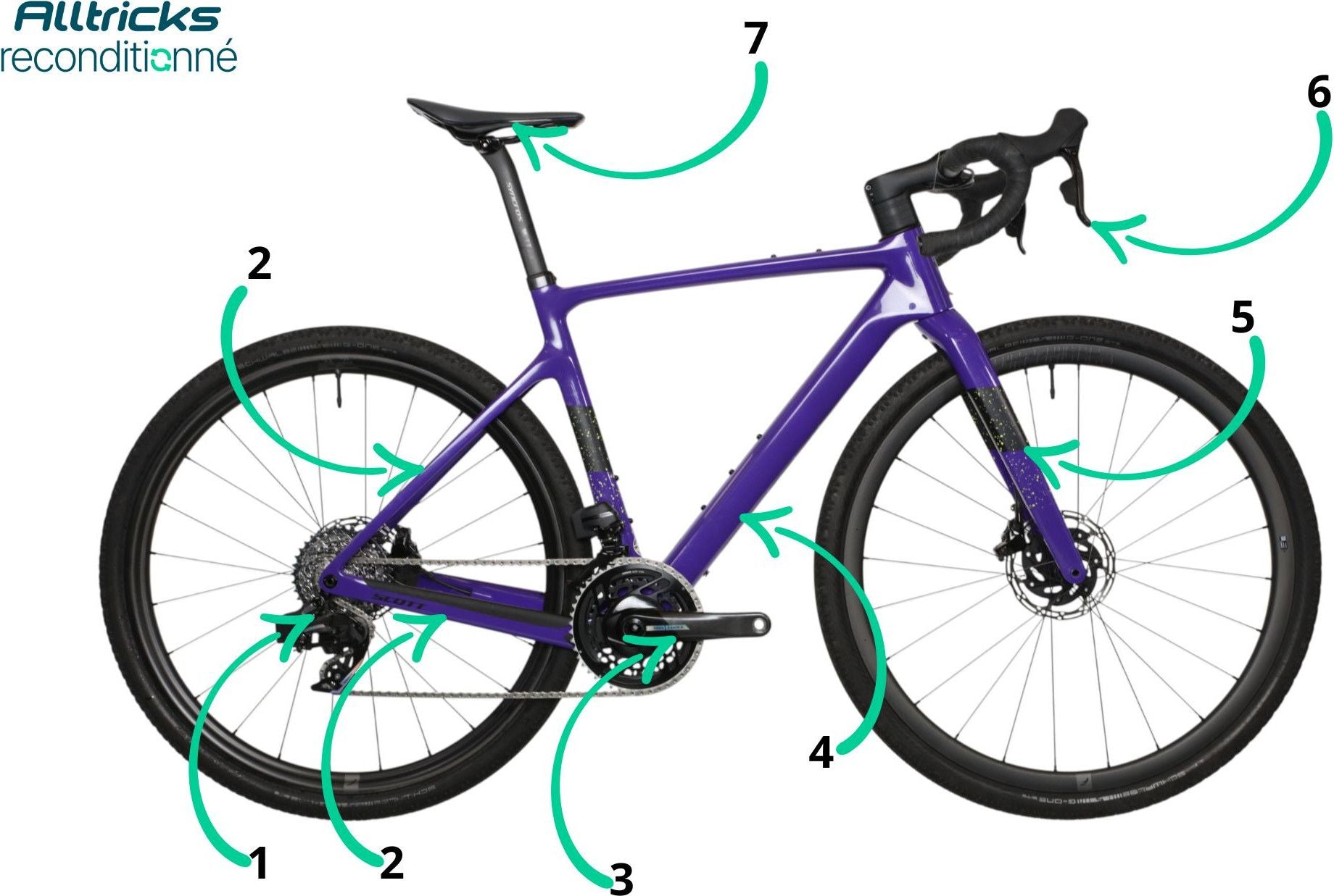 Vélo Scott Addict Gravel 10 Sram Force eTap AXS 12V 700 mm Violet 2024 T.S 164/174cm - Produit Reconditionné