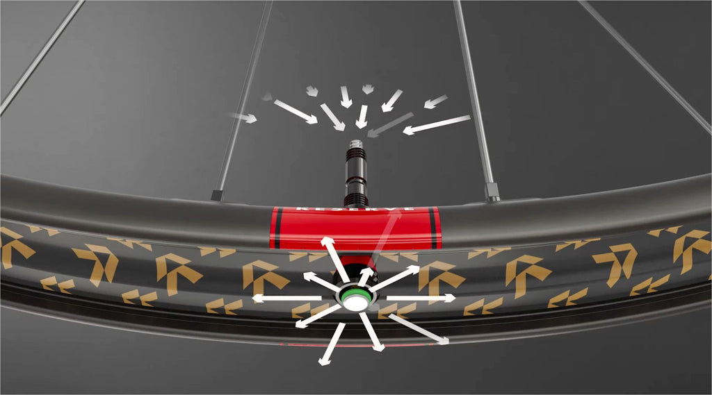 Paire de Roue Reserve 30 HD AL DT 350 29'' | Boost 15x110 - 12x148 mm | 6 Trous