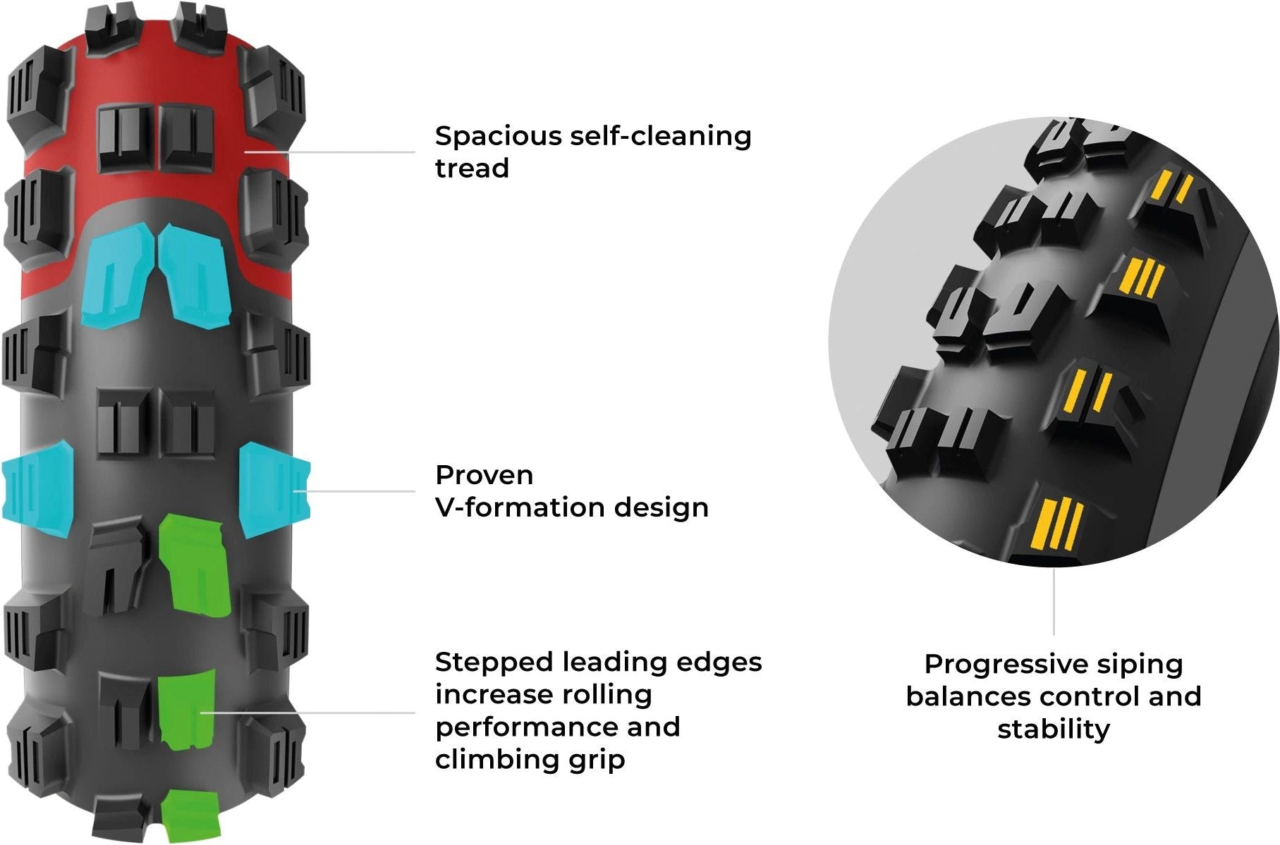 Pneu VTT Vittoria Mazza Trail 29'' Tubeless Ready Souple Anti-Puncture Belt Graphene 4Compound Formulation Flancs Marrons