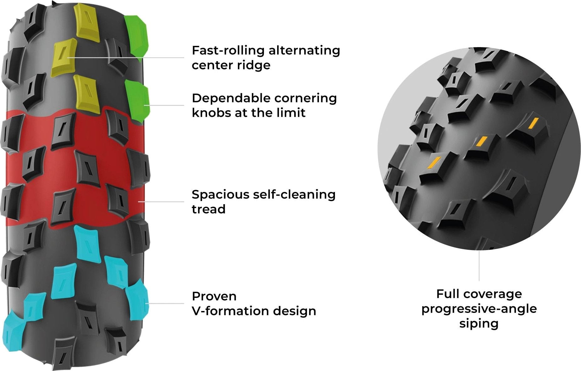 Pneu VTT Vittoria Barzo XC Trail 29'' Tubeless Ready Souple Anti-Puncture Belt Graphene 4Compound Formulation Flancs Marrons