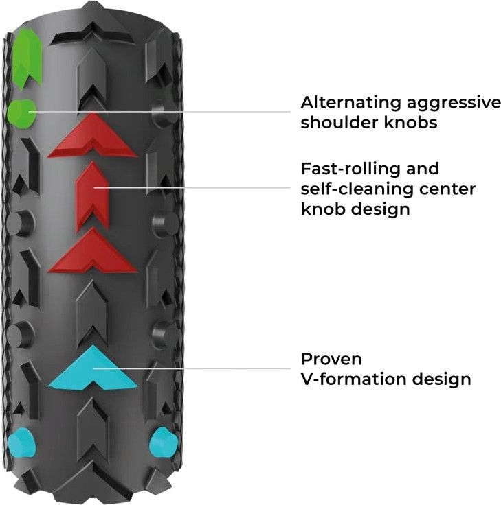Pneu Gravel Vittoria Terreno T80 Coarse Loose Gravel Endurance 700 mm Tubeless Ready Souple Anti-Puncture Belt Endurance Formulation Graphene Flancs Marrons