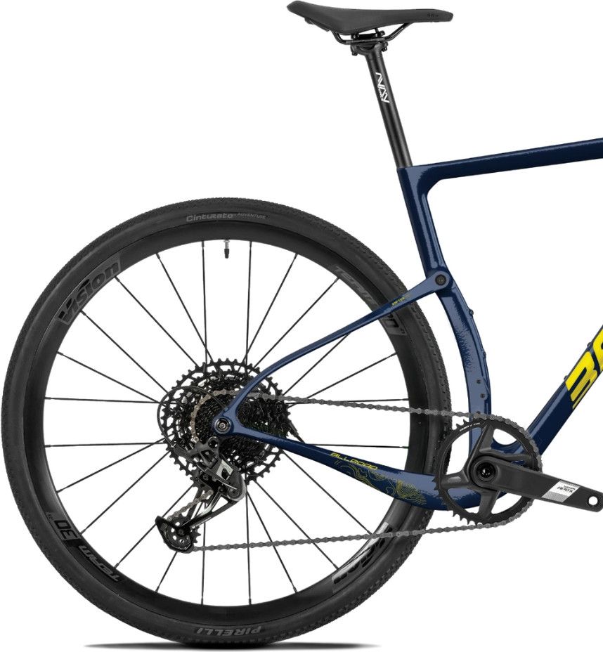 Produit reconditionne -Berria Allroad Elite  12v. / Très bon état
