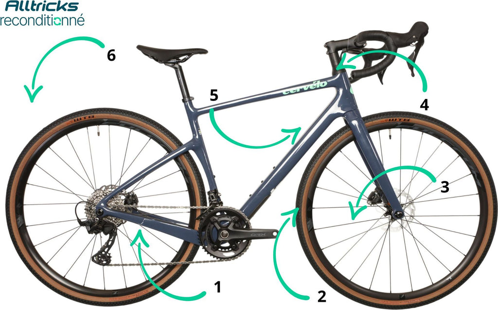 Vélo de Gravel Cervélo Aspero Shimano GRX610 12V 700 mm Bleu 2024 54cm / 168-176 cm - Produit Reconditionné