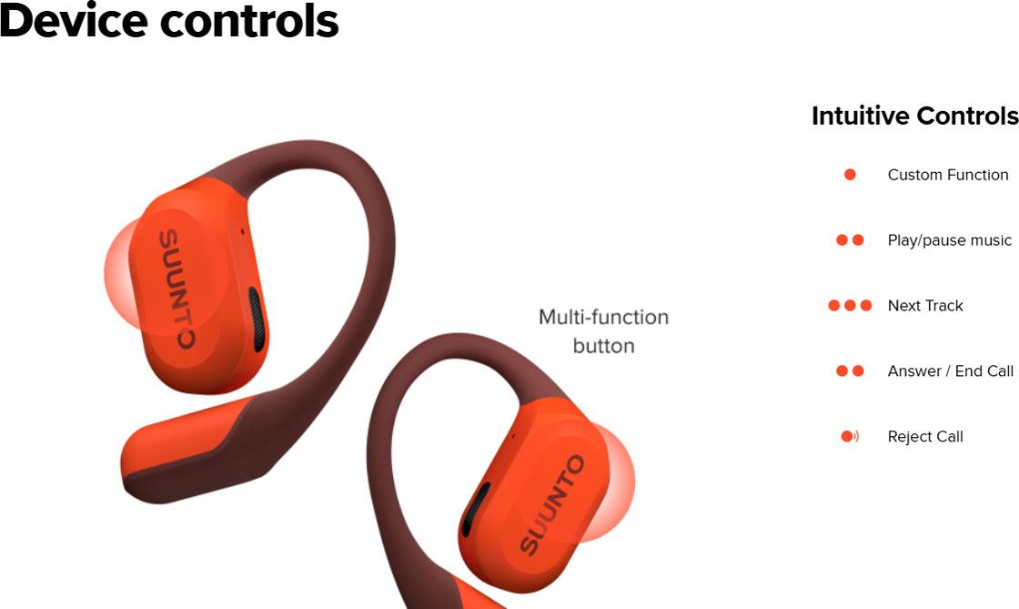 Écouteurs Sans Fil à Oreilles Libres Suunto Spark Blanc