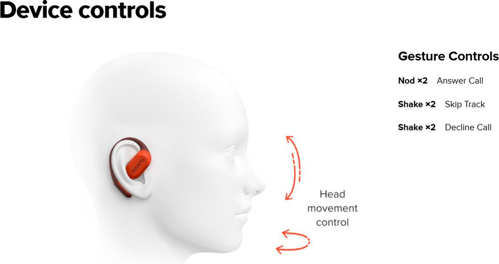 Écouteurs Sans Fil à Oreilles Libres Suunto Spark Orange Coral