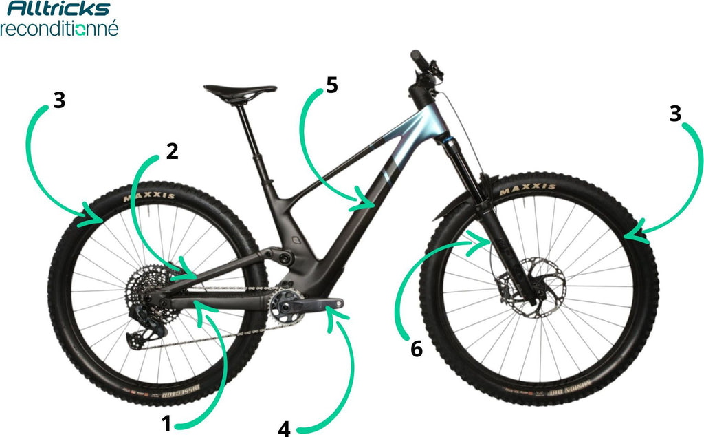 VTT Tout Suspendu Scott Contessa Genius 910 Sram GX AXS 12V T.M 169/180cm - Produit Reconditionné  - Produit reconditionné
